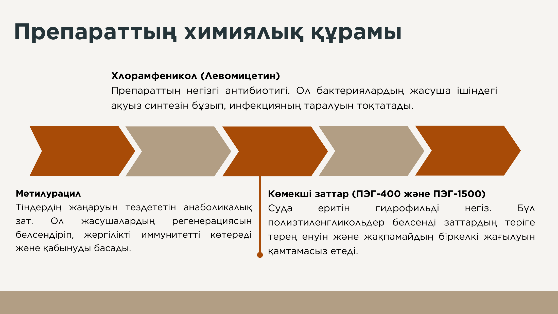 3-бет