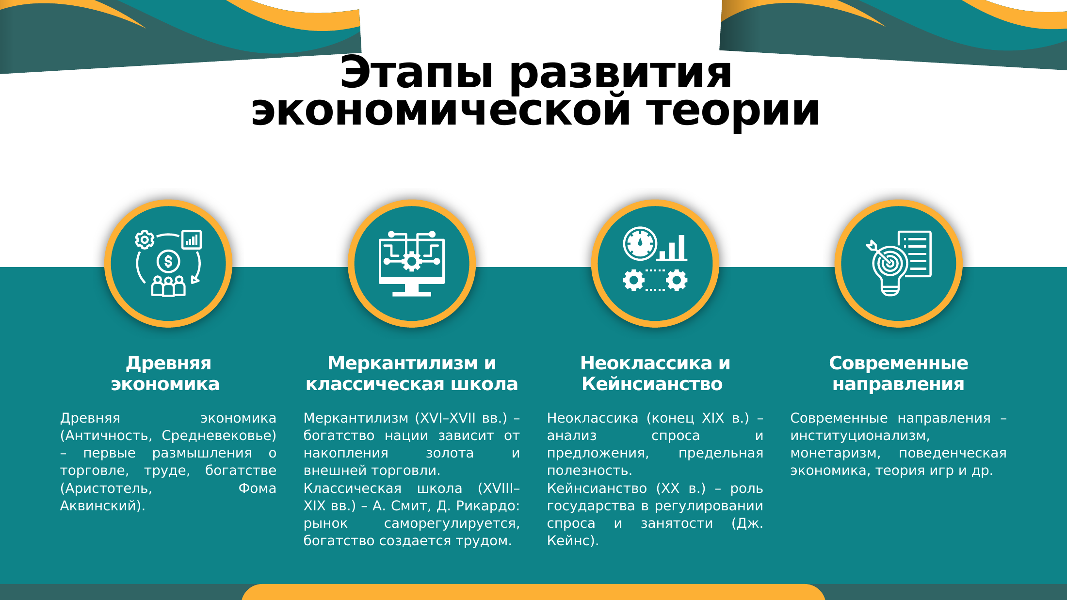 4-бет