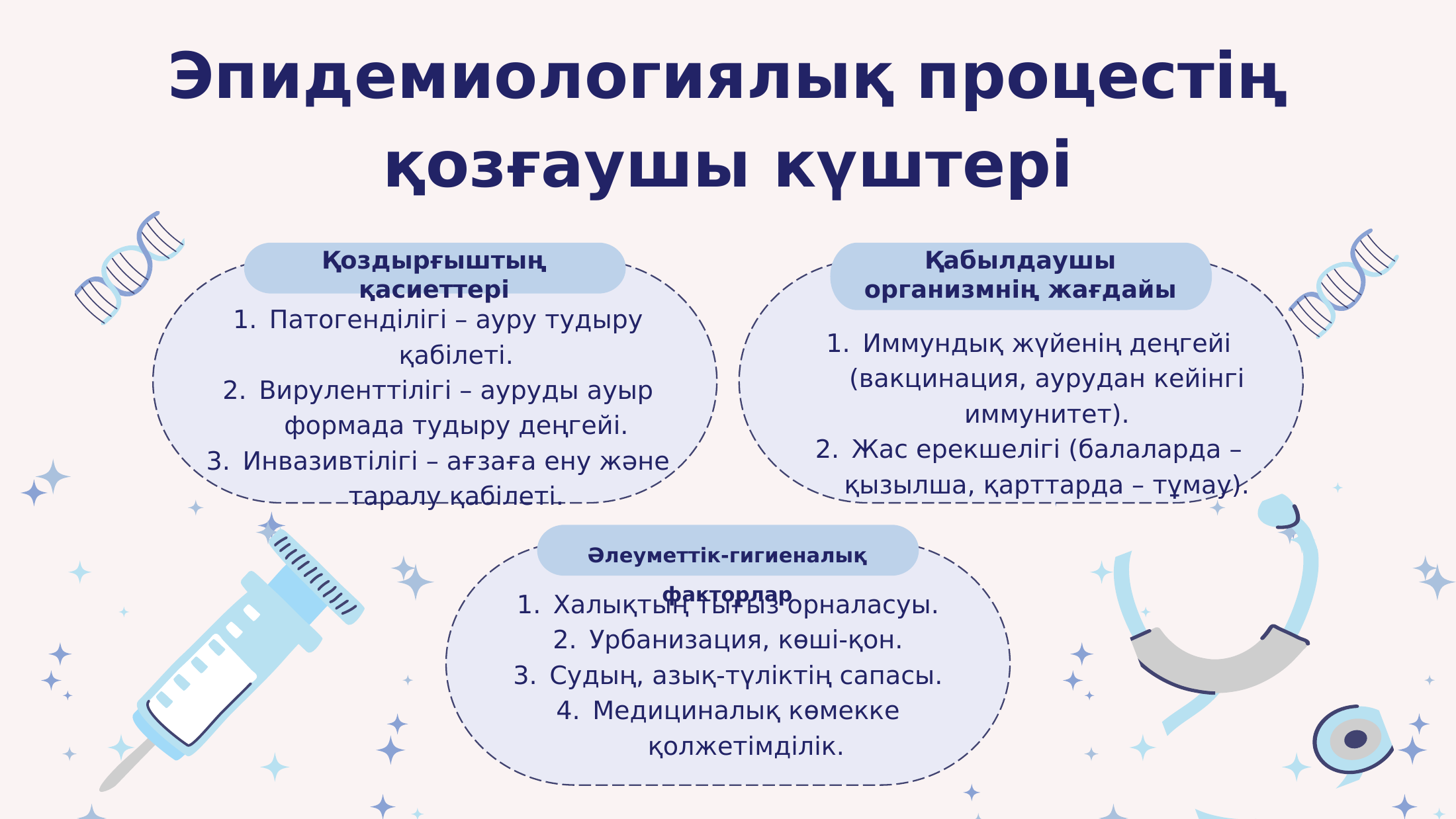 7-бет
