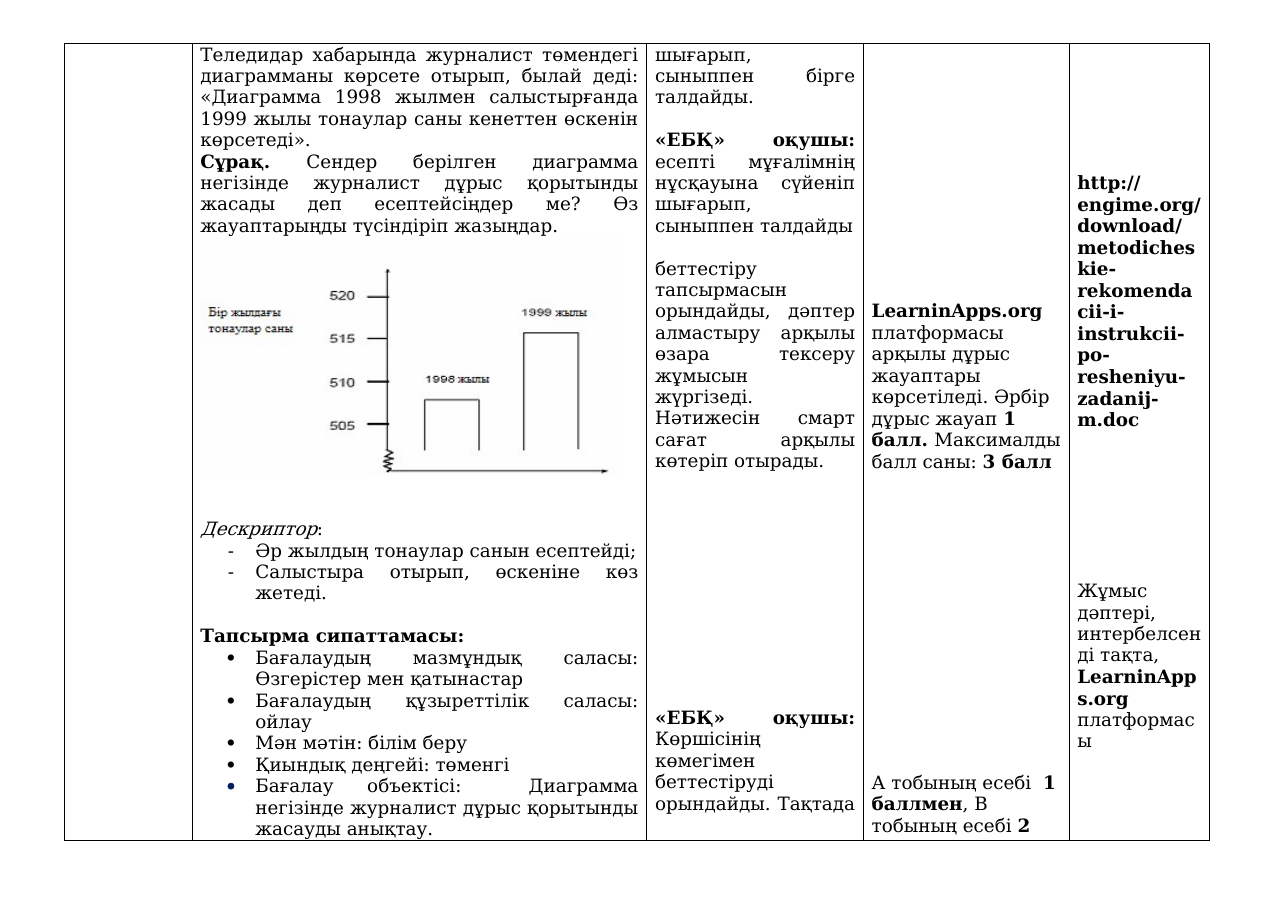 3-бет