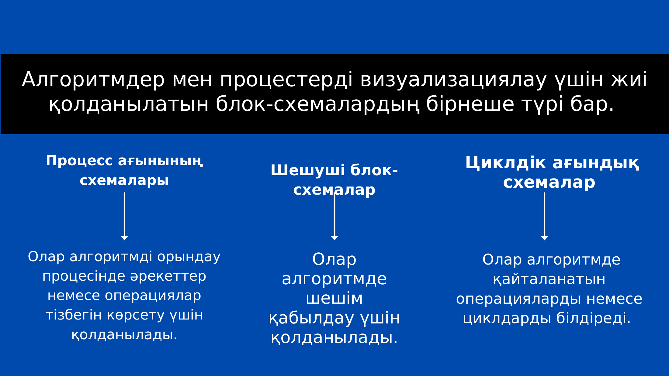 3-бет