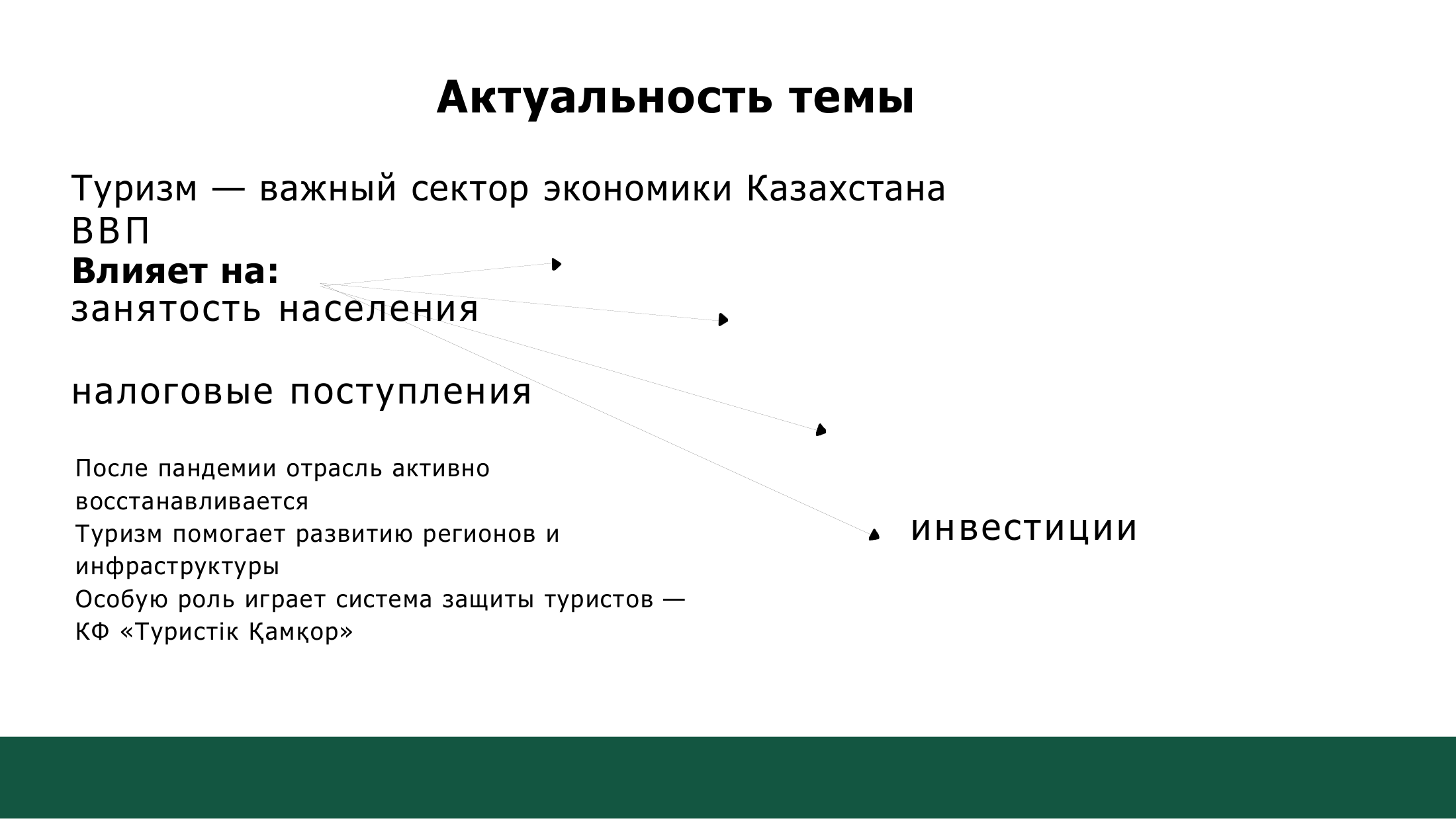 2-бет