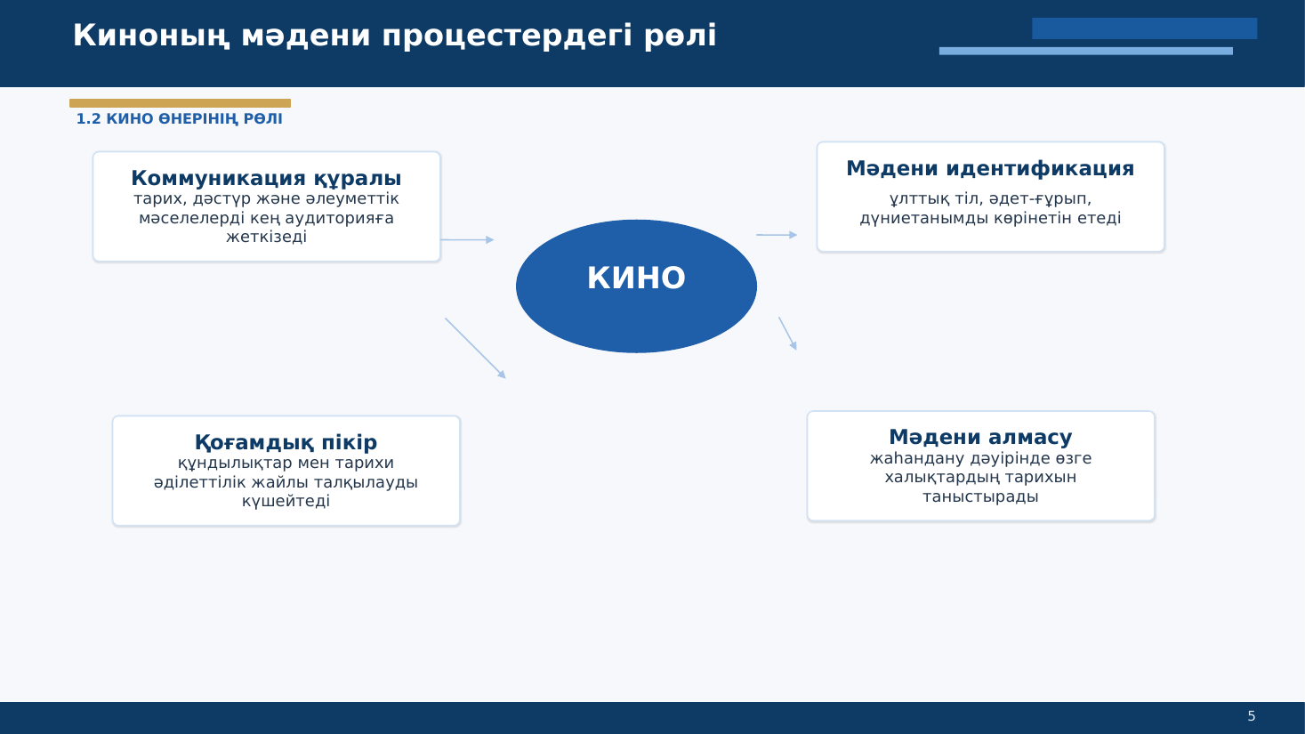5-бет